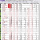 (주)맥스바이오텍 이미지