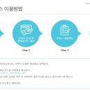 삼성클린세차장 이미지