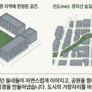 용문시장길 이미지