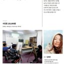 어린이 발레(중급) 이미지