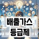 공단종합가스 이미지