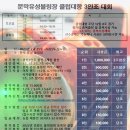 문막유성볼링장