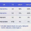 나옥자태양광발전소 | [태양광투자] 솔직후기! 모햇, 실제 태양광 발전사업 구조를 공식 정보로 확인해본 과정