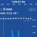 그린월드 이미지