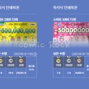 복권식품