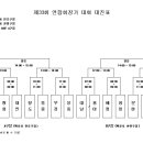 생활체육공원 인조구장B구장 이미지