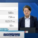 레인보우마켓