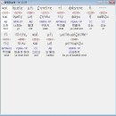 에이아그로 이미지