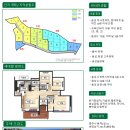 라온빌리지