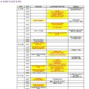 지하철 아양교역 이미지