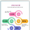 쿠키아티미술학원