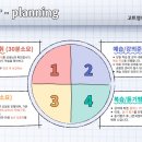 고트영어학원