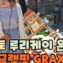 루리케이