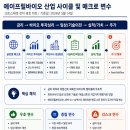 에스엠바이오텍 | 에이프릴바이오: A1·R3 임상 데이터와 SAFA 플랫폼 재평가가 시총 1.5조 이후를 결정한다, 반복 기술...
