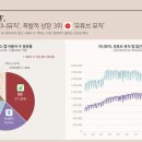 최근 국내 음원 사이트 점유율 순위.jpg 이미지