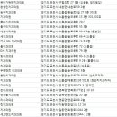 상아플란트치과의원 이미지