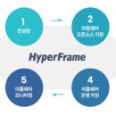 미들웨어 이미지