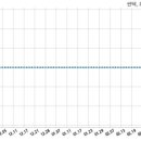 주식회사 세아 이미지