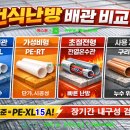 공장제작 모듈러 '체류형 쉼터'에 건식 난방 설치공사 사례_ 국내 가장 표준화된 정통 건식 난방 자재란? 이미지