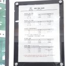 더클래스동물메디컬센터 | 강아지 구토증상, 분당 24시 동물병원 방문후기