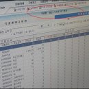 매너리즘