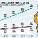 라이언 피치