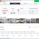 원천슈퍼 | 슈퍼싱글침대사이즈 허리디스크 환자가 만든 브랜드 수면밀도 총정리