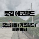 카페라율 | [문경] 에코월드 5살&7살 아이랑 후기｜문경패스로 모노레일, 키즈월드, 물놀이터까지