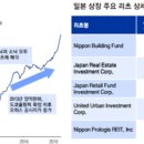 리츠모바일 이미지