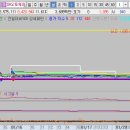 (주)에스피오토 이미지