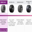 타이어프로 주안점 | 렉스턴 타이어 교체 후 실사용 후기 [노원 타이어코디에서 무료장착] 다양한 타이어종류 실사진 공개!]