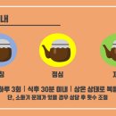 덕인한의원 이미지