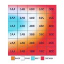 더세종약국 | 세종트리니움 이종표 시험관시술 (8차). 대구마리아 이성구에서 전원한 후기 feat. 채취 8...
