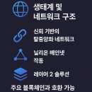 알트텐