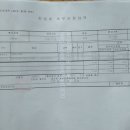 보은성심의원 이미지