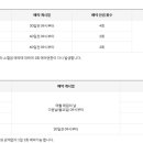 (주) 파주컨트리클럽 이미지