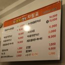 GS25외동원룸점 | 김해 외동돈까스맛집 케이돈가스정식 외동맛집