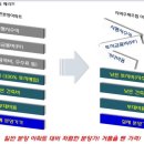 스카이스포츠타운 이미지