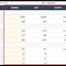 세림화학 이미지