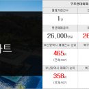 합동그린공인중개사사무소 이미지