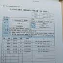 신흥농장 Daum카페