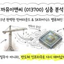 (주)후니드 SK에코플랜트 M15 청주점 | [까뮤이앤씨]25년 4분기 실적 알아보기