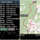 소나무숲아래 | 남원 풍악산과 노적봉ㅡ최고의 소나무 숲 길