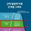 웰니스헬스 제이필라테스 요기요가 이미지