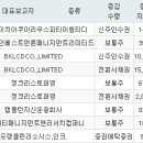 씨에이치 게임즈 이미지