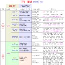 카페 개설 23주년 기념 &#39;특강&#39;을 실시하는 이유 이미지