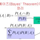 ＜확률파트_보충_0102＞_변동계수 포함 이미지