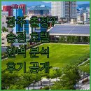 The Sol Hotel | 광주 출장? 여행? 광주 송정 HOTEL THE SOL, 스페드, 마드리드비지니스호텔 후기 및 완벽 분석!