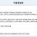 공임나라 춘천우두점 이미지