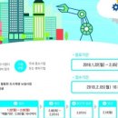 아이디어플러스 이미지